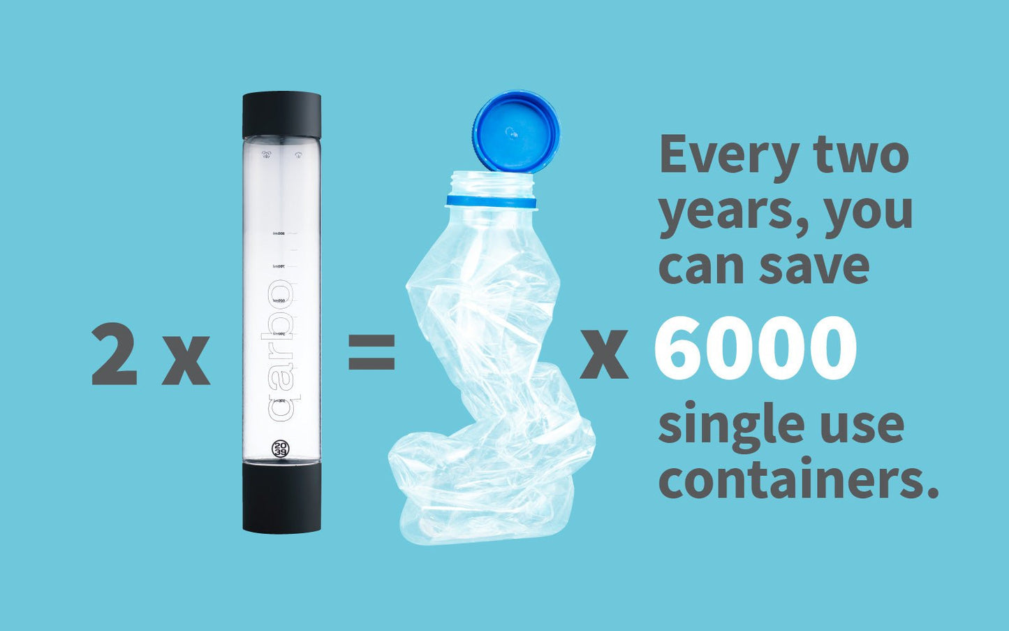 qarbo CLASSIC - Party bundle