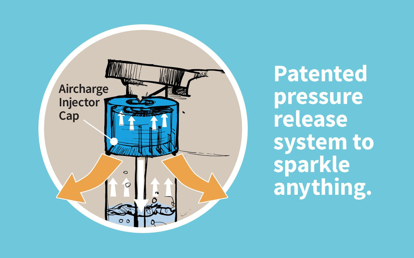 qarbo CLASSIC - Party bundle