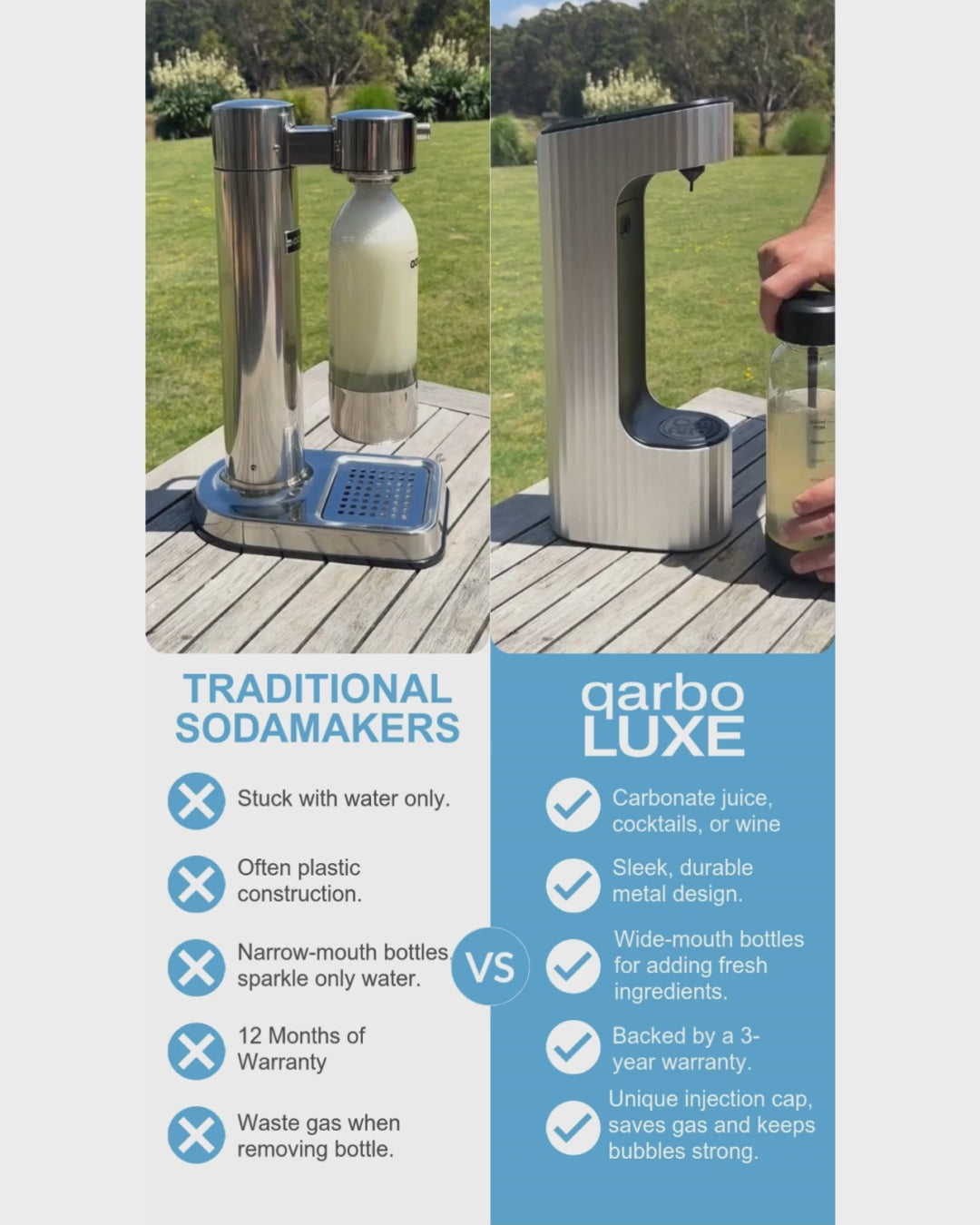 Introducing qarbo LUXE: The Ultimate Sparkling Beverage